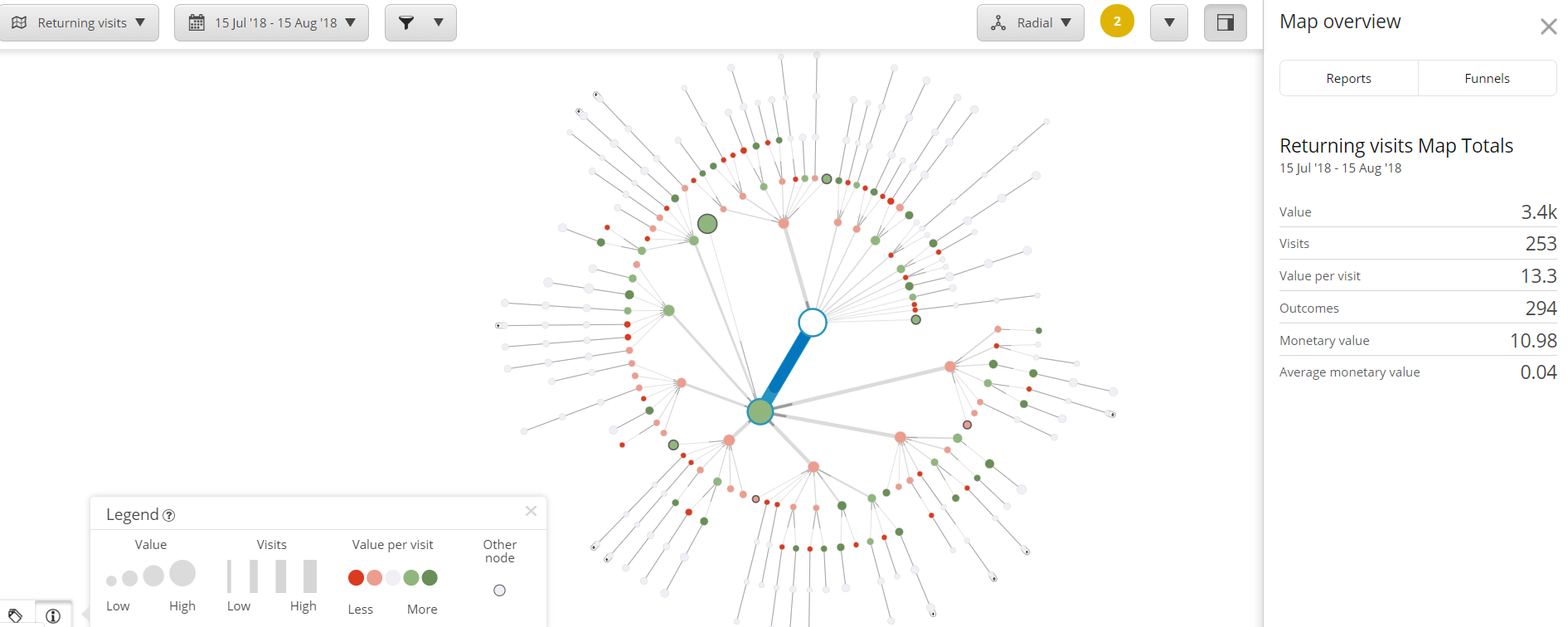 With good amount of data accumulated, you start seeing traffic in different map views and details