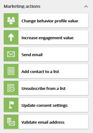 Marketing actions in Sitecore Marketing Automation Toolbox