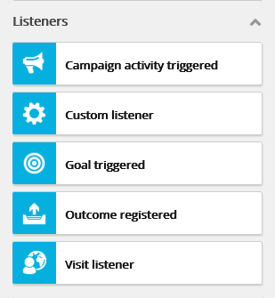 Listeners in Sitecore Marketing Automation Toolbox