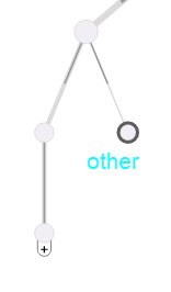 Sitecore Path Analyzer other node