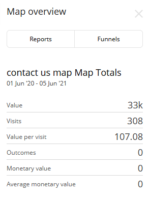 Sitecore Path Analyzer context pane - map