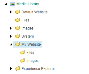 Media Library Organization option 1