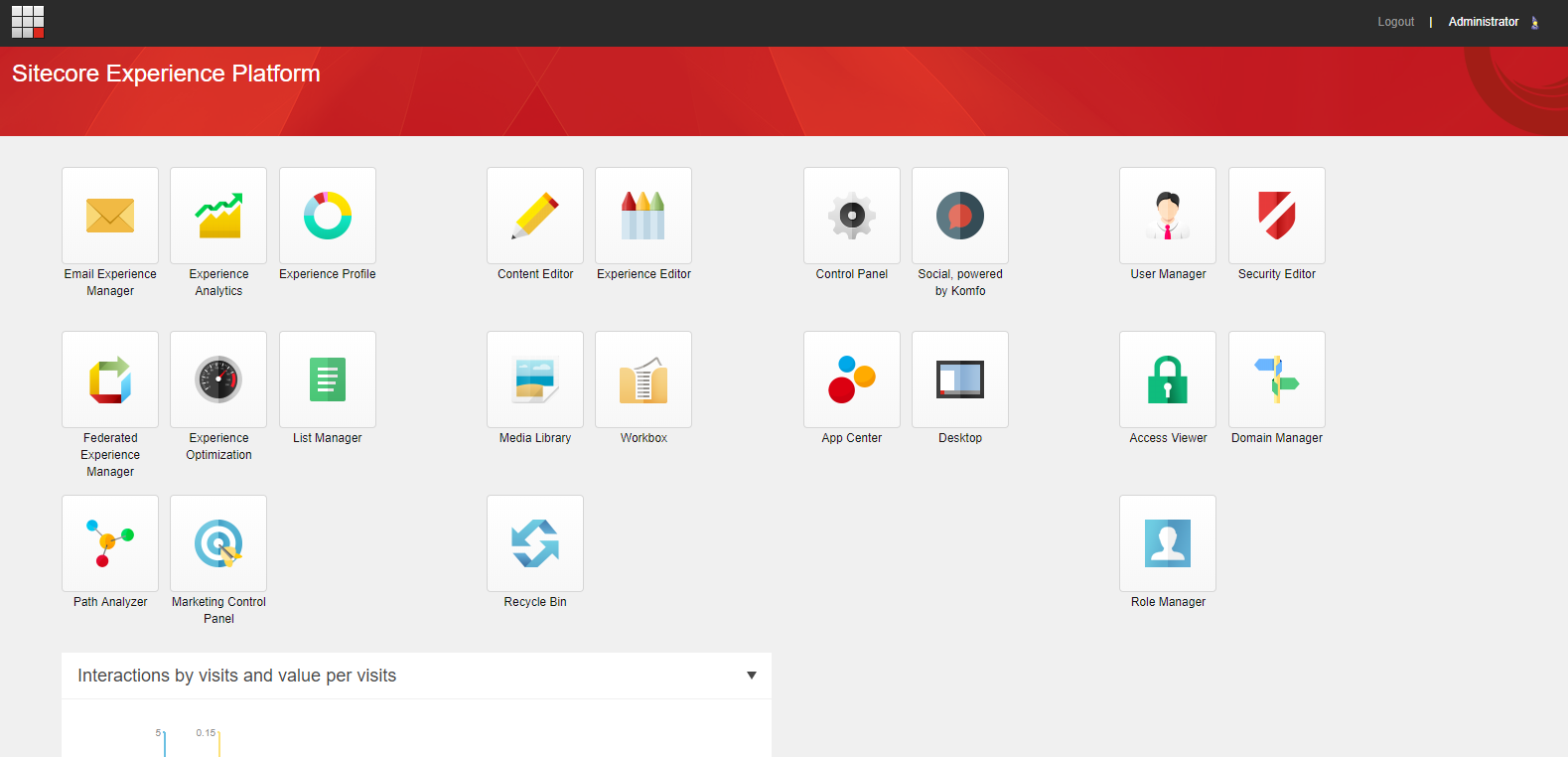 Sitecore Launch Pad