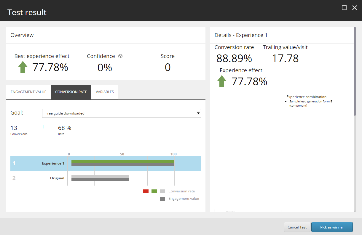 Sitecore's test result dialog box overview