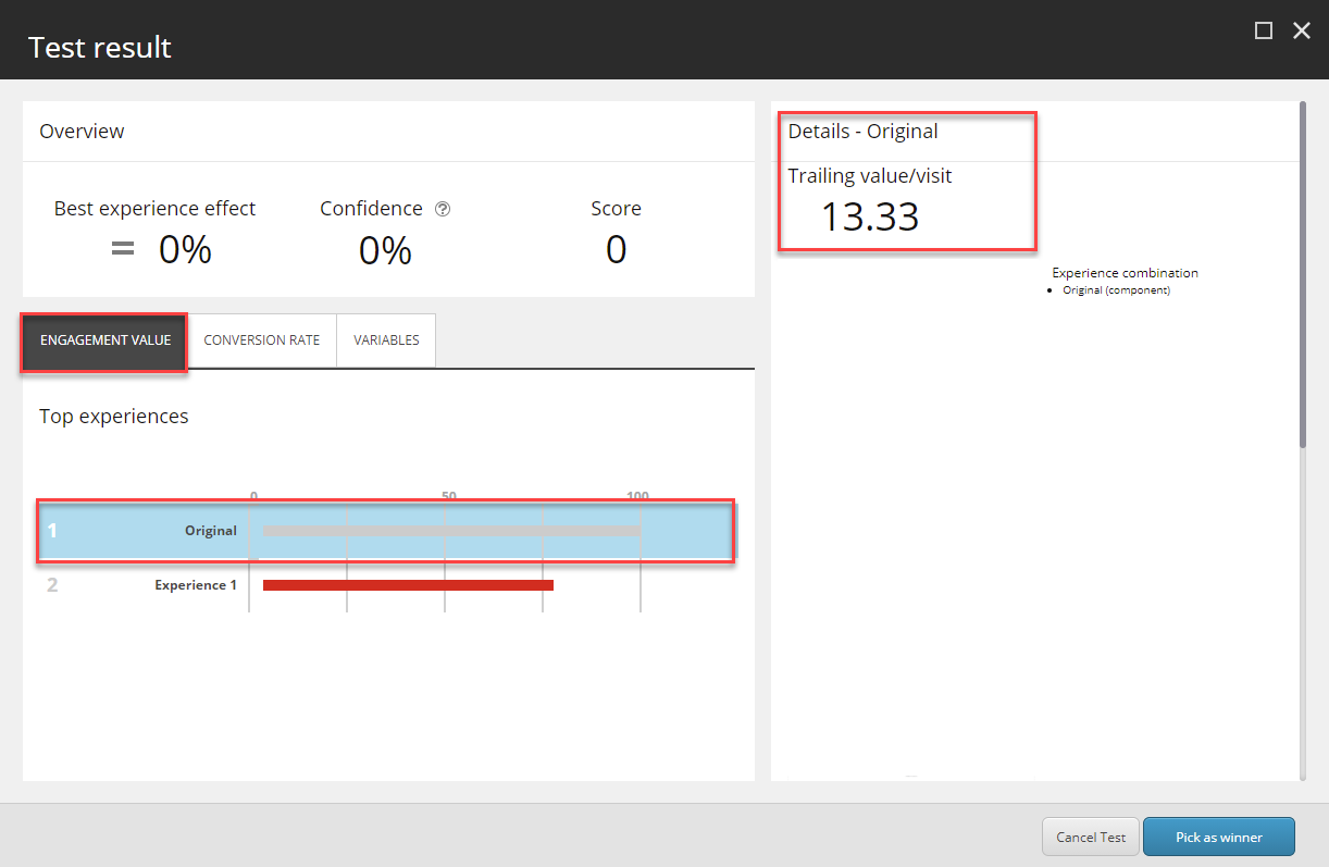 Sitecore's test result dialog box engagement value tab showing the original experience when it is the best one