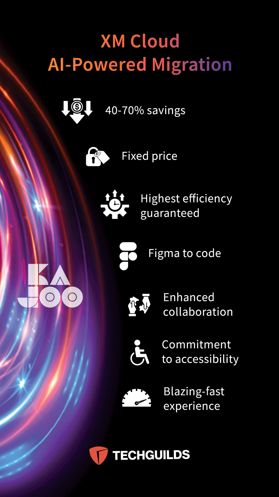 Why migrate to XMC with TechGuilds